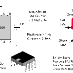 Electronics Reference Library – Bill