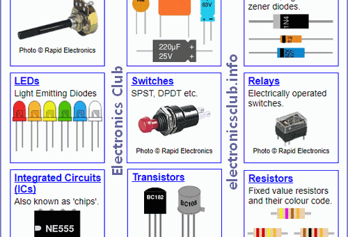 Basic-Electronics – Delabs Hobby Electronics