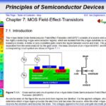 Principles of Semiconductor Devices